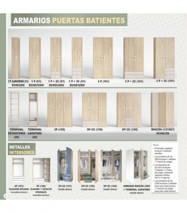 Detalle armarios puertas batientes